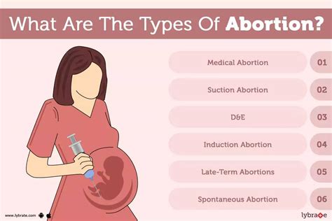 imhentai abortion|Tag: abortion (221) results found .